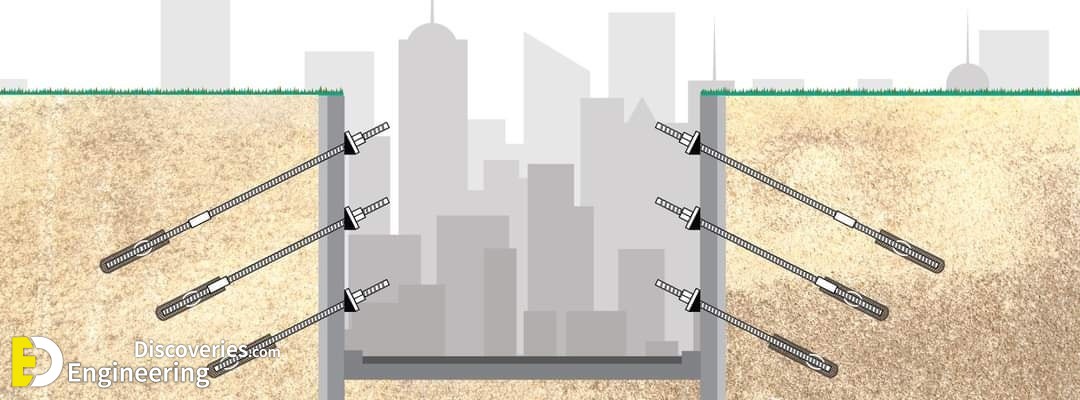 17-engineering-discoveries-soil-nail-installation-process.jpg