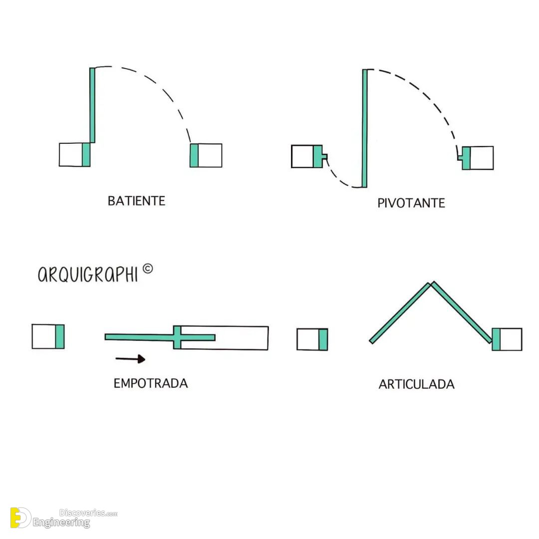 18-engineering-discoveries-design-tips-and-advice-for-designers.jpg