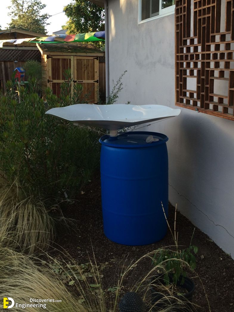 18-engineering-discoveries-methods-and-techniques-of-rooftop-rainwater-harvesting.jpg