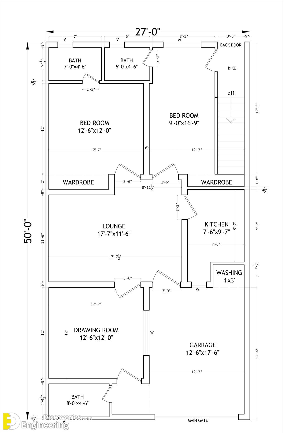 19-engineering-discoveries-fresh-house-plan-ideas-for-different-areas-.jpg