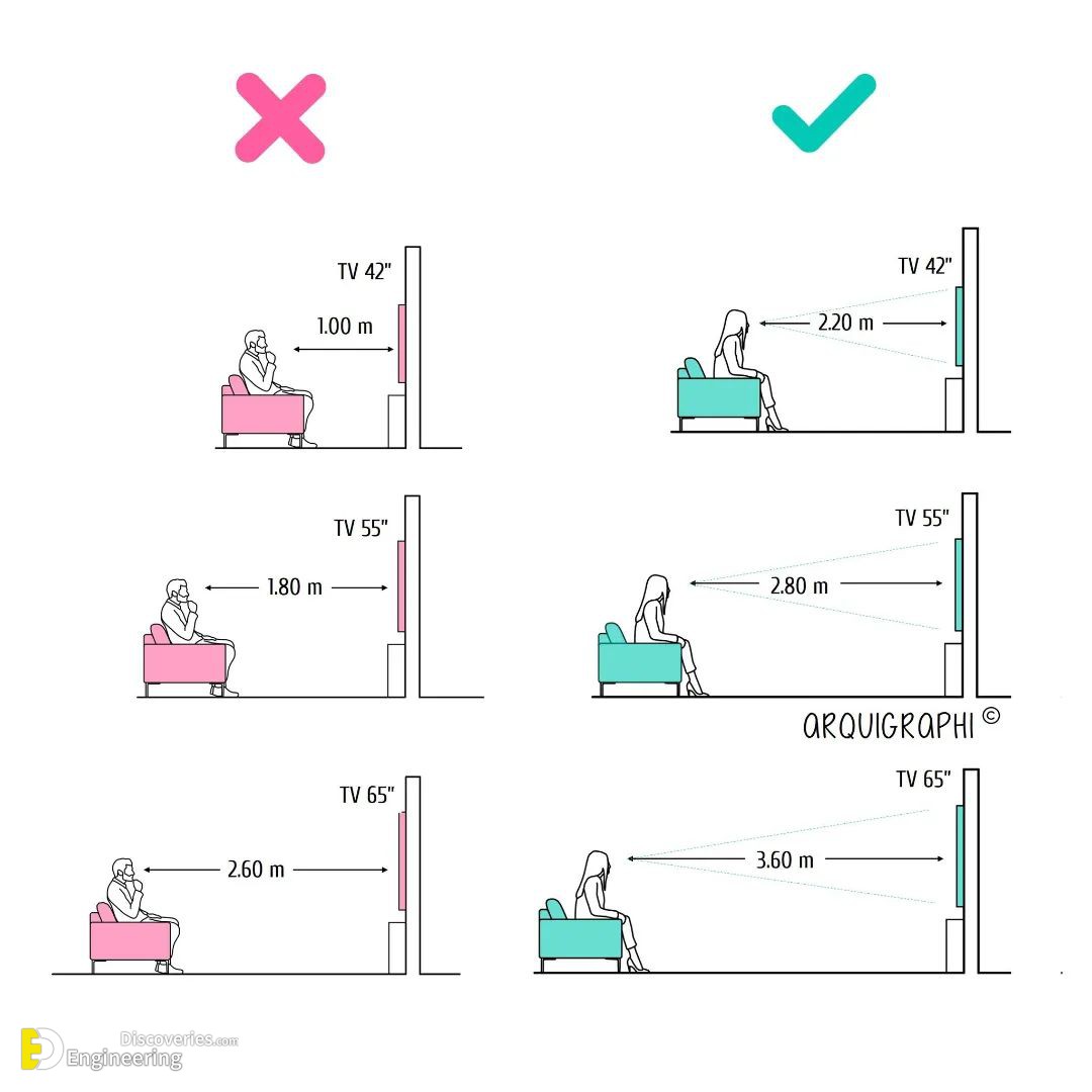 2-engineering-discoveries-design-tips-and-advice-for-designers.jpg