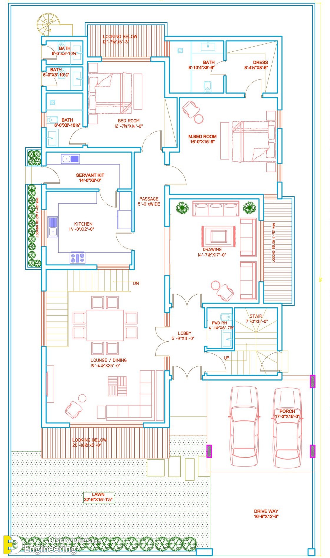 2-engineering-discoveries-fresh-house-plan-ideas-for-different-areas-.jpg