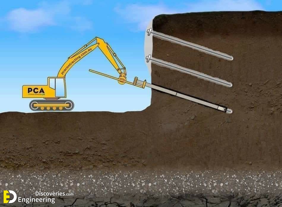 2-engineering-discoveries-soil-nail-installation-process.jpg