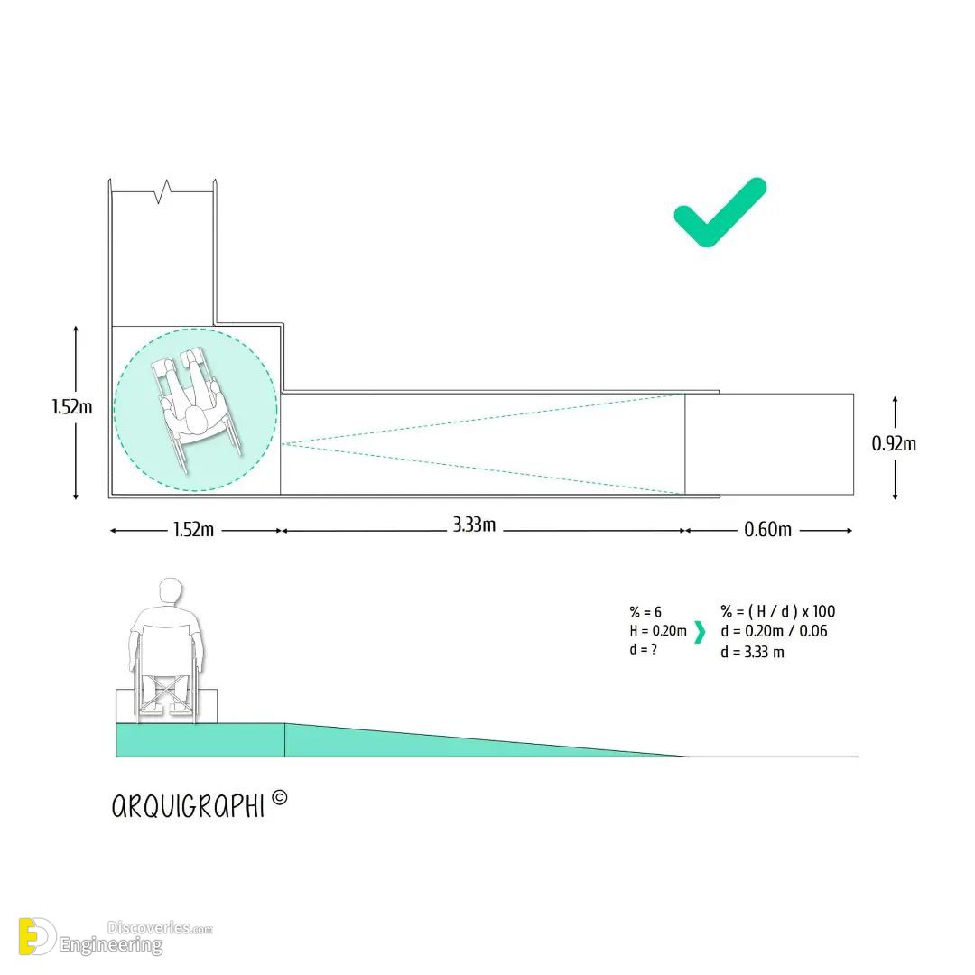 20-engineering-discoveries-design-tips-and-advice-for-designers.jpg