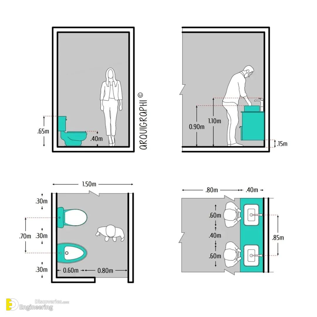 21-engineering-discoveries-design-tips-and-advice-for-designers.jpg