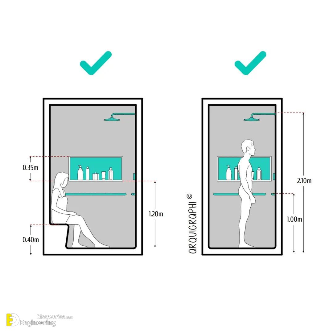 25-engineering-discoveries-design-tips-and-advice-for-designers.jpg