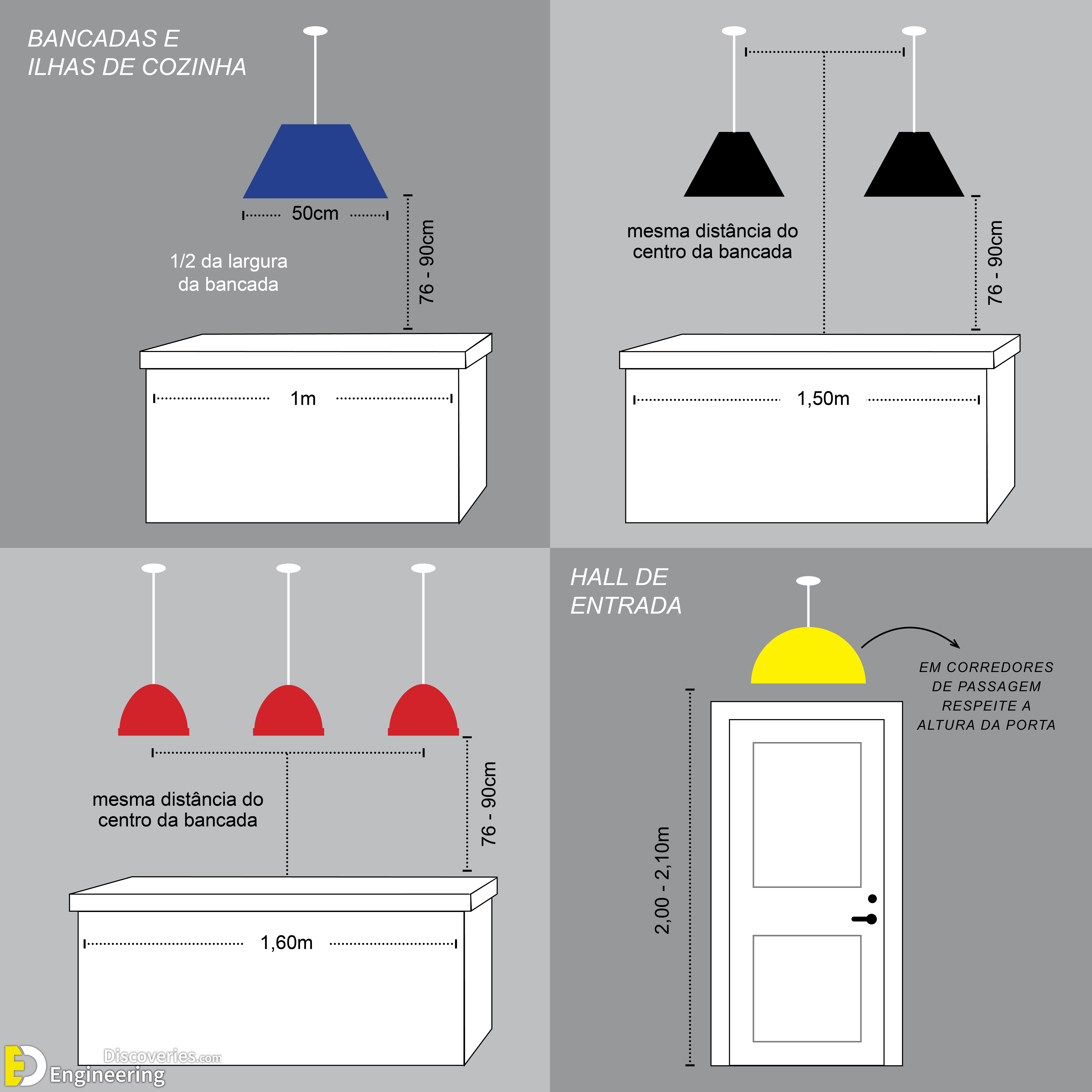 25-engineering-discoveries-the-ultimate-guide-to-choosing-dimensions-for-installing-lighting-units-like-a-pro.png
