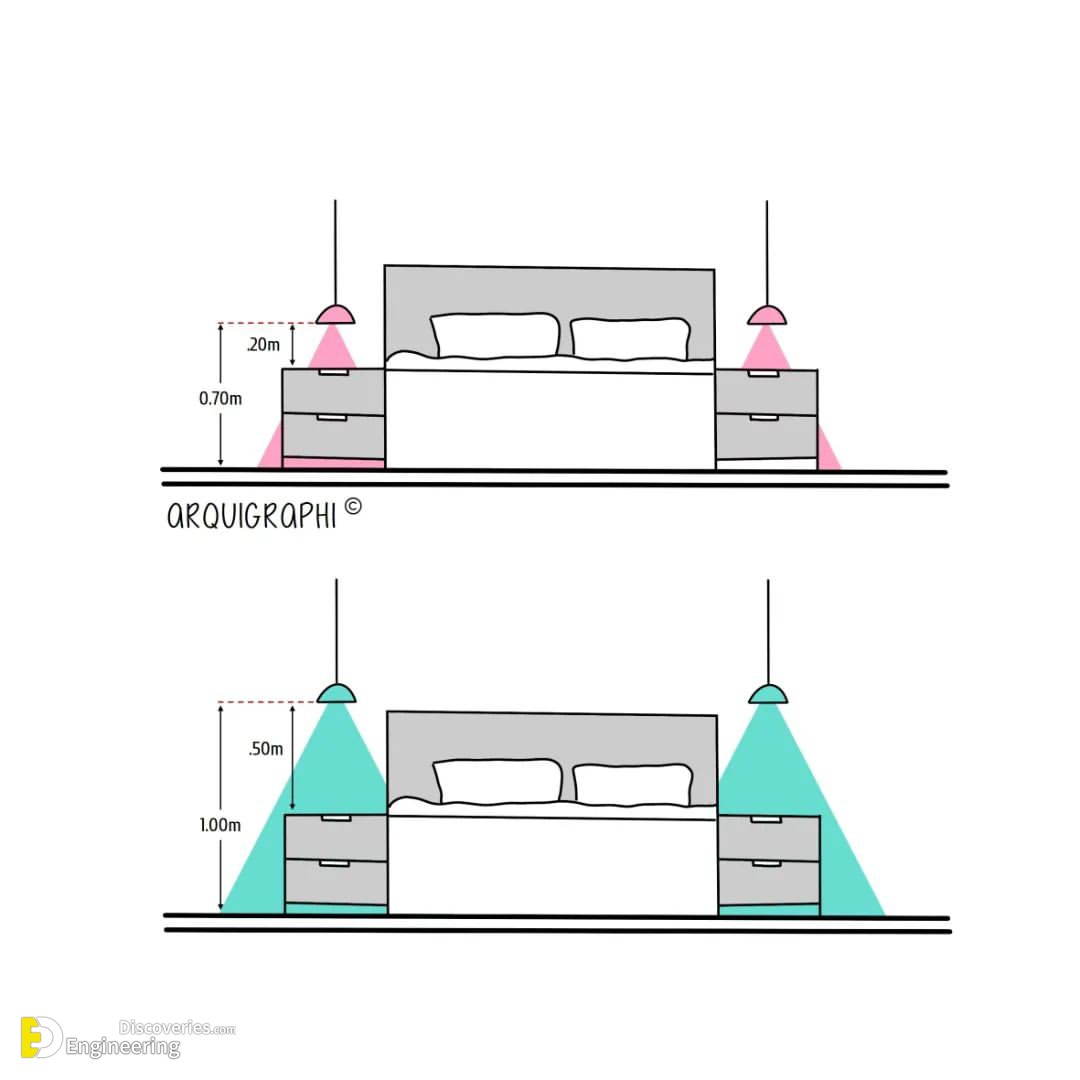 28-engineering-discoveries-design-tips-and-advice-for-designers.jpg
