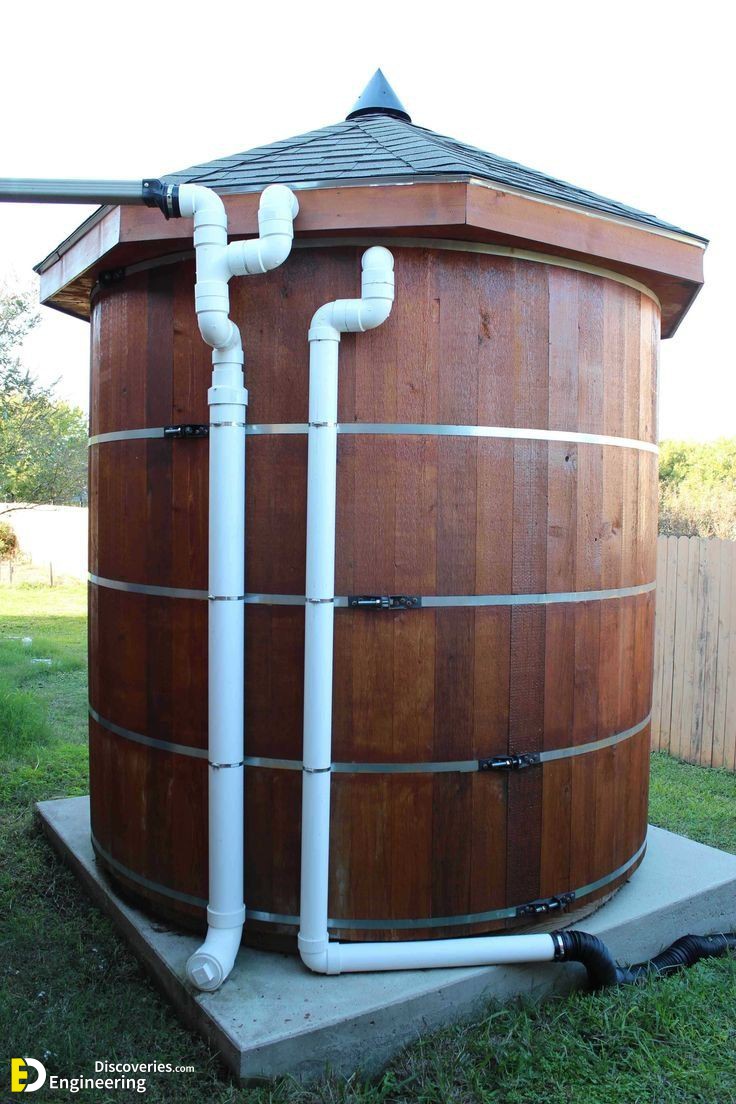 28-engineering-discoveries-methods-and-techniques-of-rooftop-rainwater-harvesting.jpg