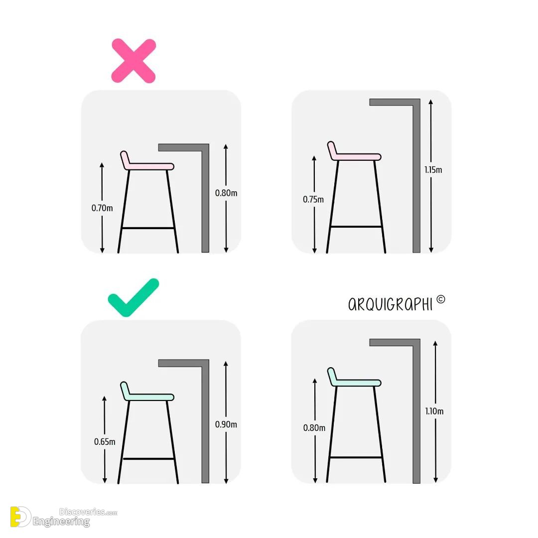 29-engineering-discoveries-design-tips-and-advice-for-designers.jpg