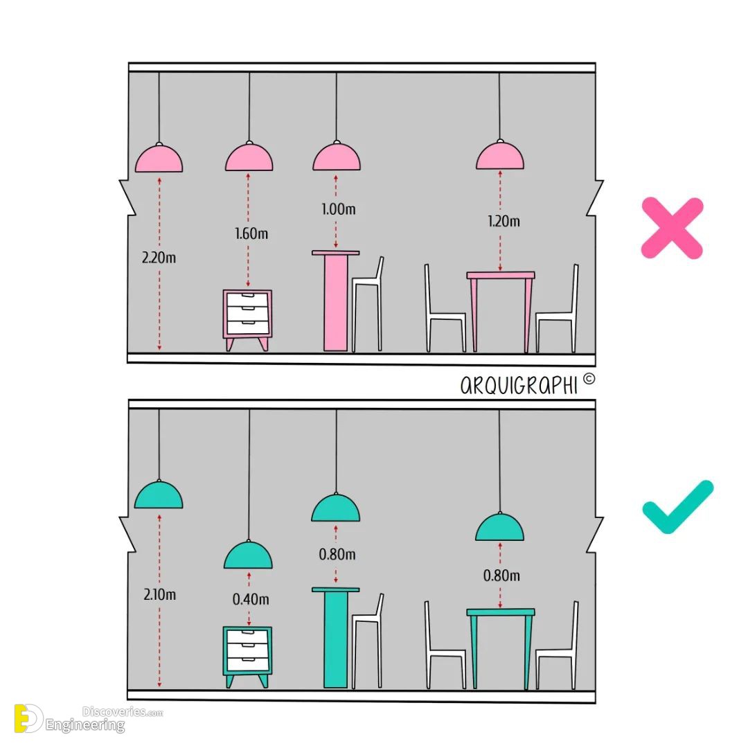 3-engineering-discoveries-design-tips-and-advice-for-designers.jpg