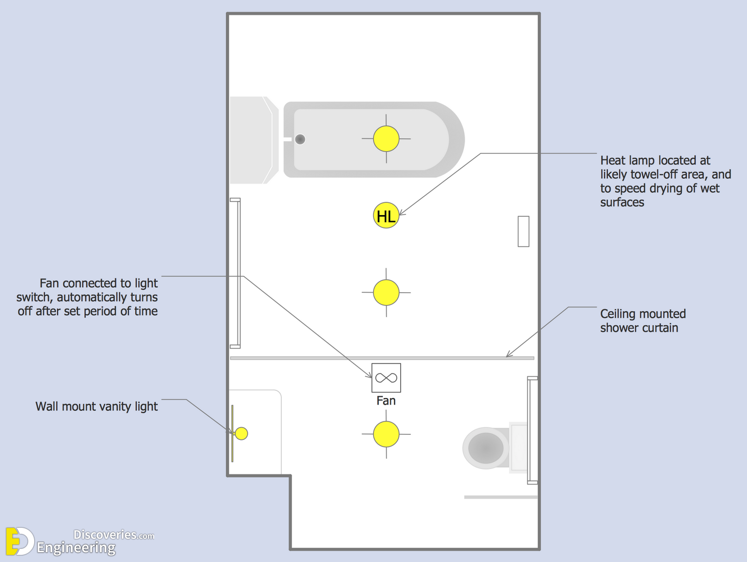 31-engineering-discoveries-the-ultimate-guide-to-choosing-dimensions-for-installing-lighting-units-like-a-pro.png