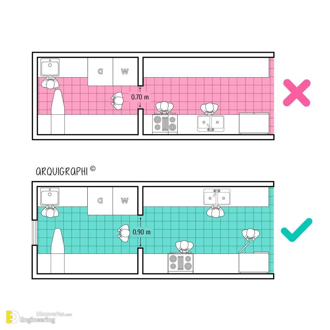 32-engineering-discoveries-design-tips-and-advice-for-designers.jpg