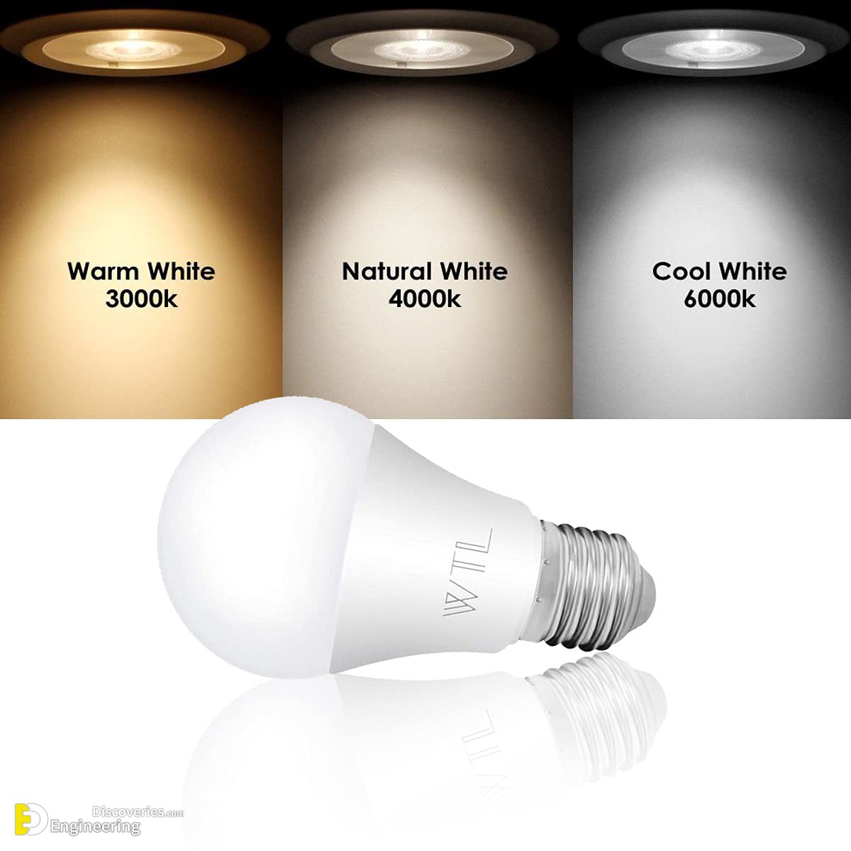 32-engineering-discoveries-the-ultimate-guide-to-choosing-dimensions-for-installing-lighting-units-like-a-pro.jpg