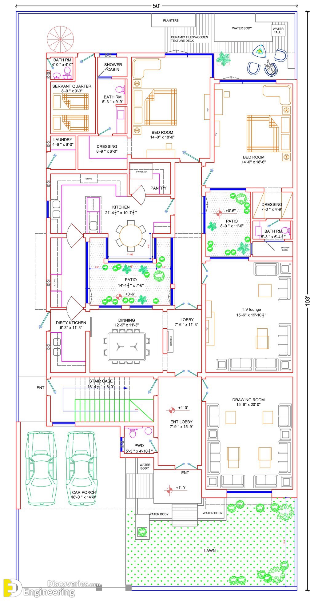 35-engineering-discoveries-fresh-house-plan-ideas-for-different-areas-.jpg