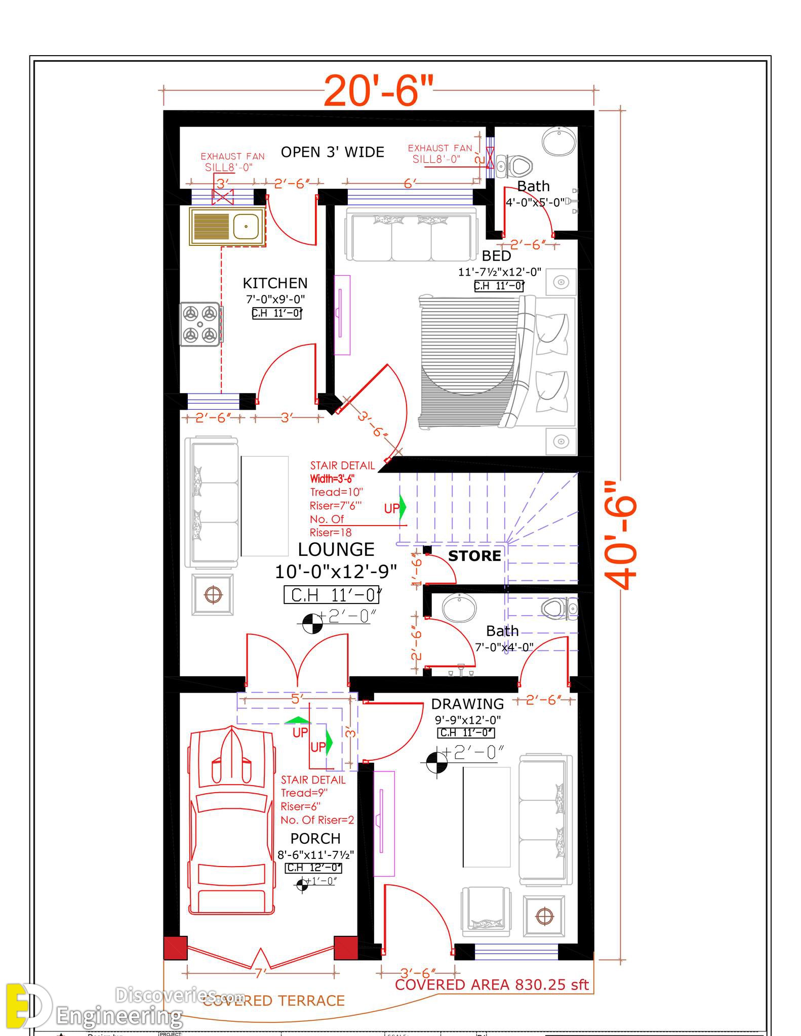 36-engineering-discoveries-fresh-house-plan-ideas-for-different-areas-.jpg