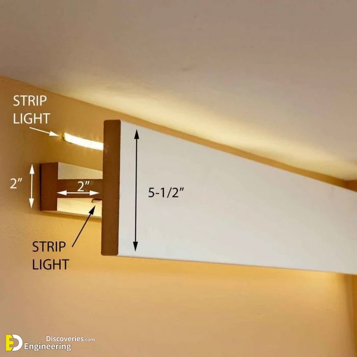 39-engineering-discoveries-the-ultimate-guide-to-choosing-dimensions-for-installing-lighting-units-like-a-pro.jpg