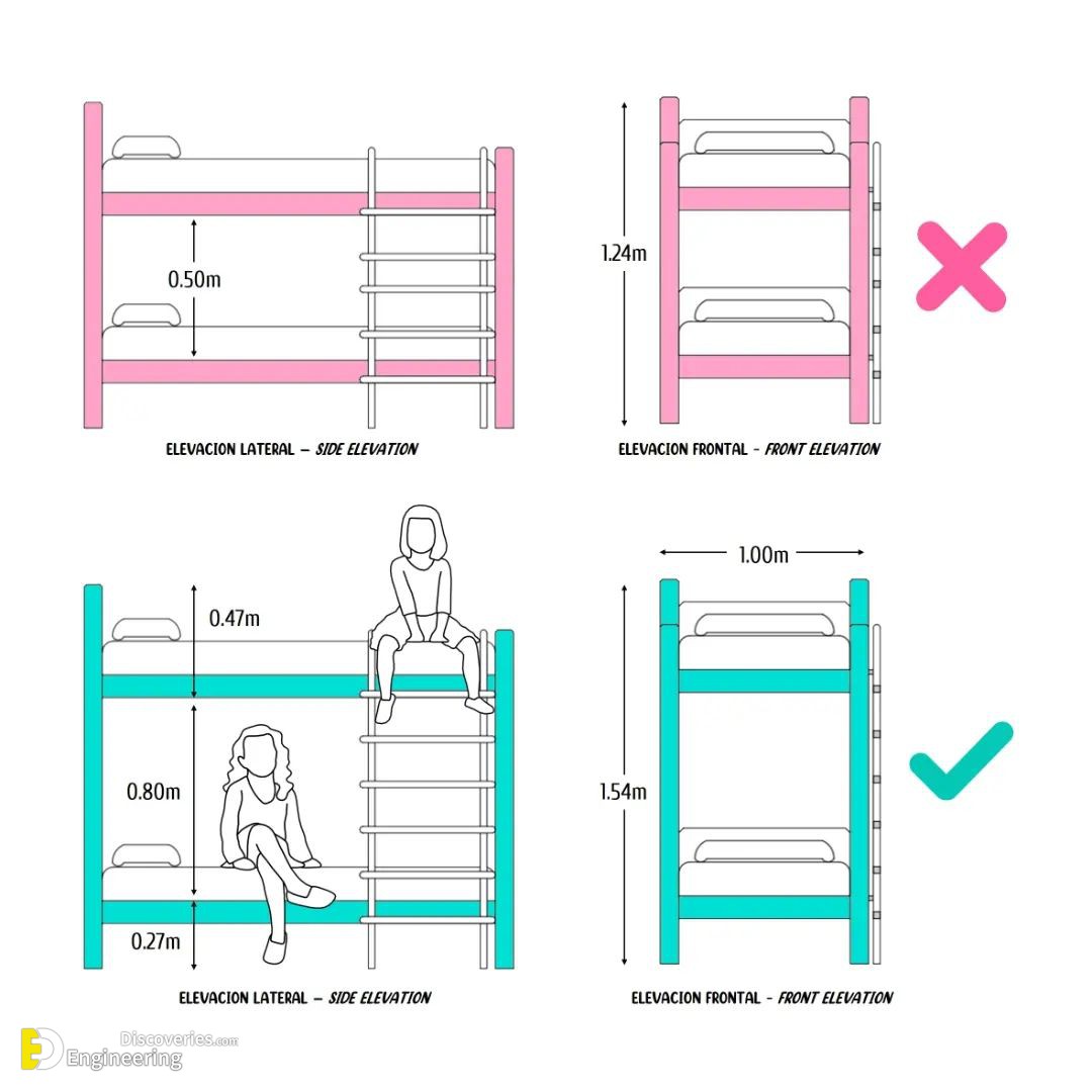 4-engineering-discoveries-design-tips-and-advice-for-designers.jpg