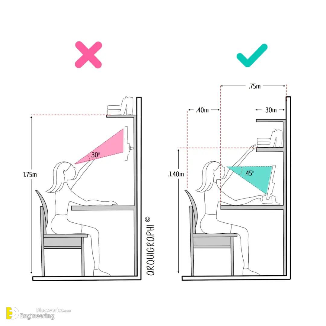 5-engineering-discoveries-design-tips-and-advice-for-designers.jpg