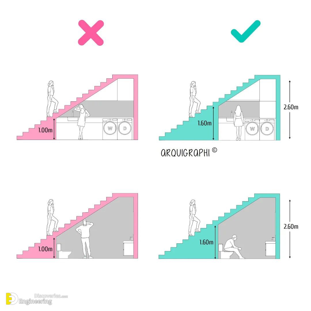 6-engineering-discoveries-design-tips-and-advice-for-designers.jpg