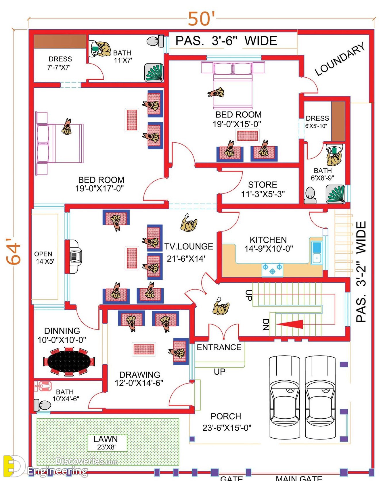 6-engineering-discoveries-fresh-house-plan-ideas-for-different-areas-.jpg