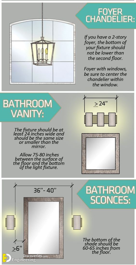 6-engineering-discoveries-the-ultimate-guide-to-choosing-dimensions-for-installing-lighting-units-like-a-pro.jpg