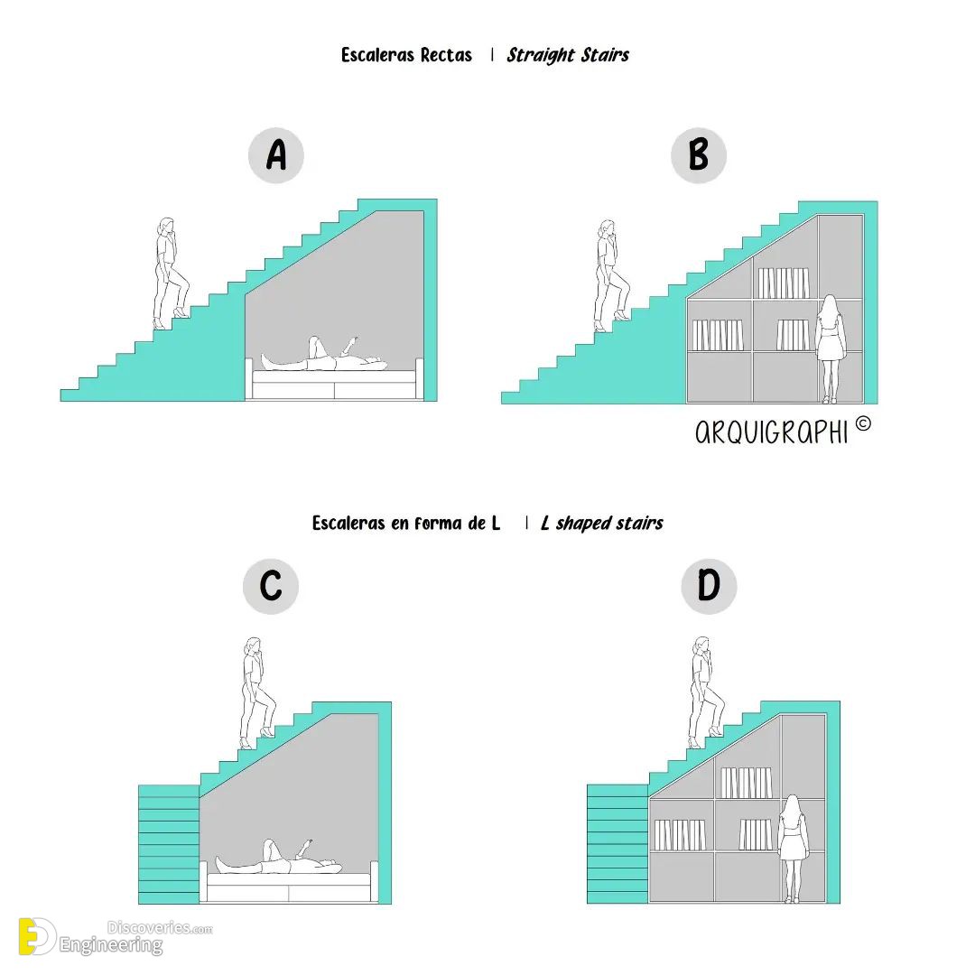 7-engineering-discoveries-design-tips-and-advice-for-designers.jpg