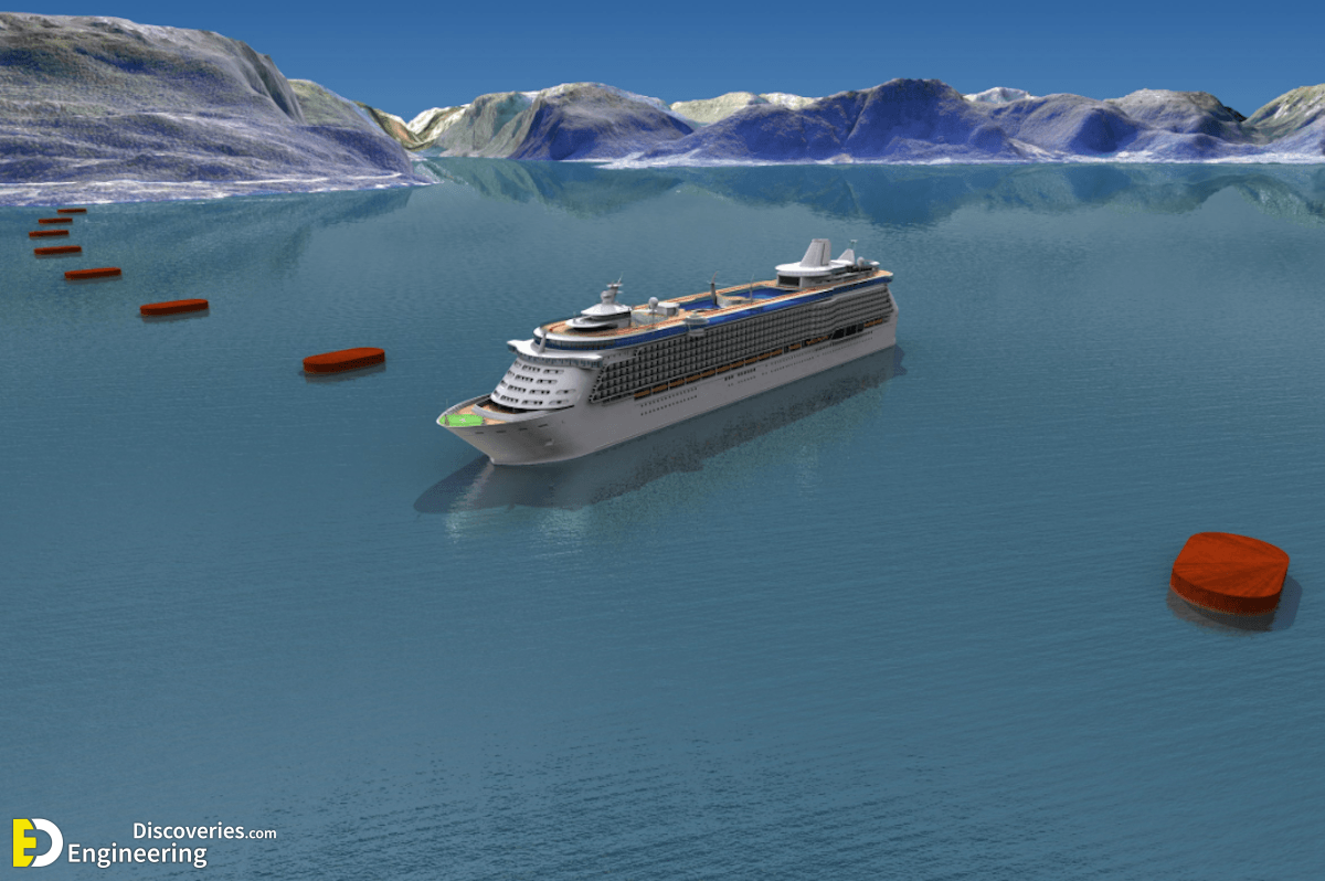 7-engineering-discoveries-worlds-first-floating-underwater-tunnel-to-be-built-in-norway-2035-and8211-cost-pound25-billion.png