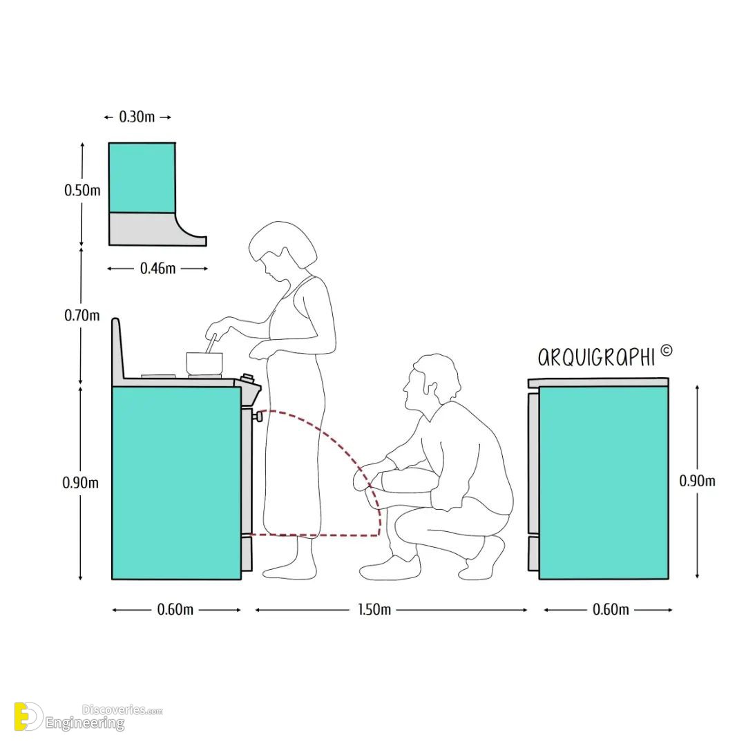 8-engineering-discoveries-design-tips-and-advice-for-designers.jpg