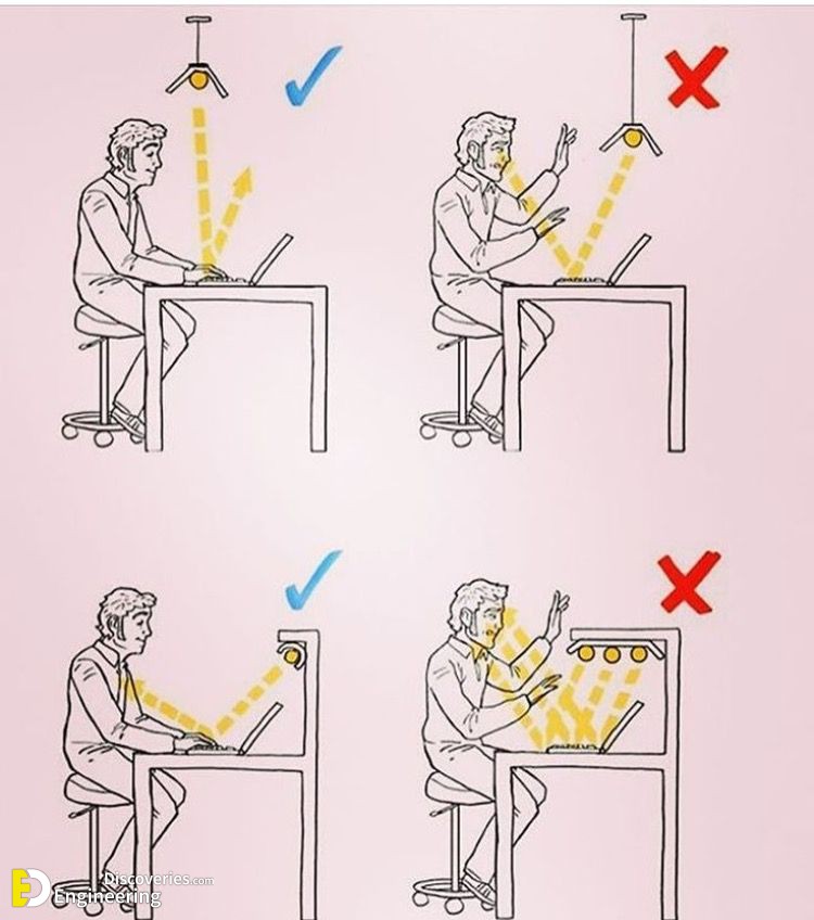 9-engineering-discoveries-the-ultimate-guide-to-choosing-dimensions-for-installing-lighting-units-like-a-pro.jpg