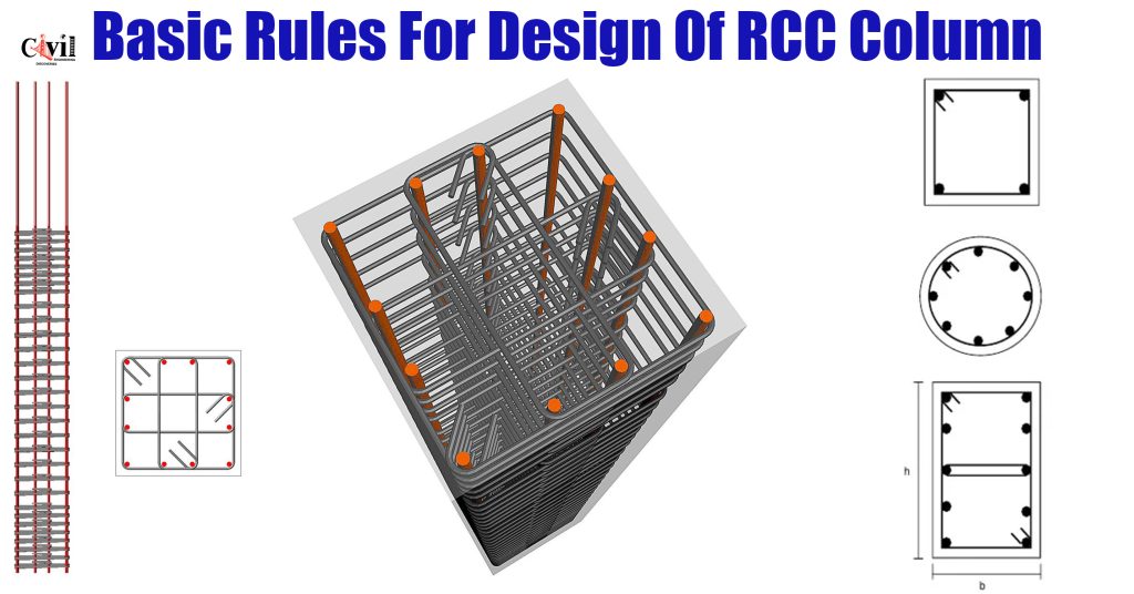 Basic Rules For Design Of RCC Column