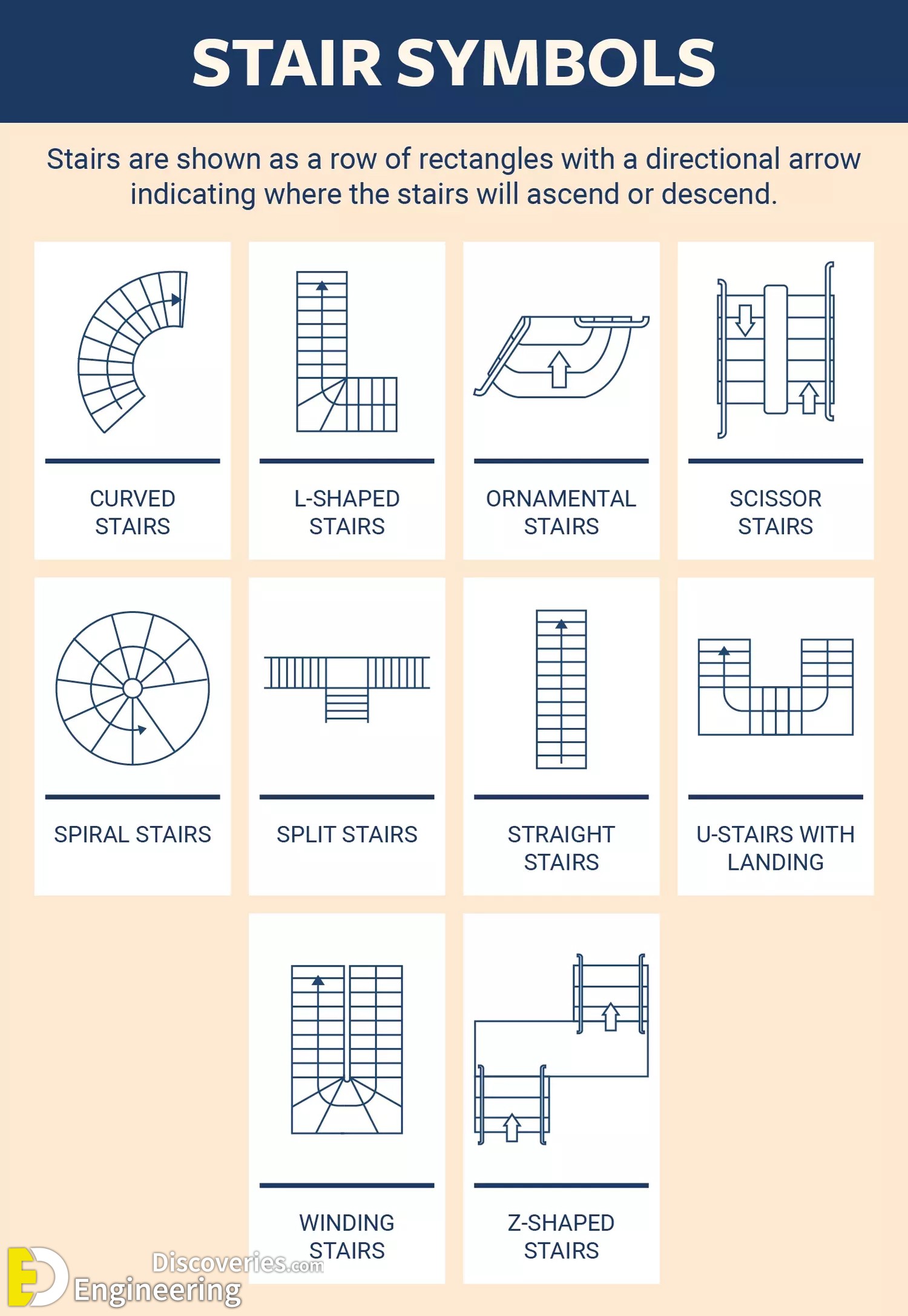 1-engineering-discoveries-the-ultimate-rcc-stair-detailing-handbook-your-comprehensive-guide.jpg