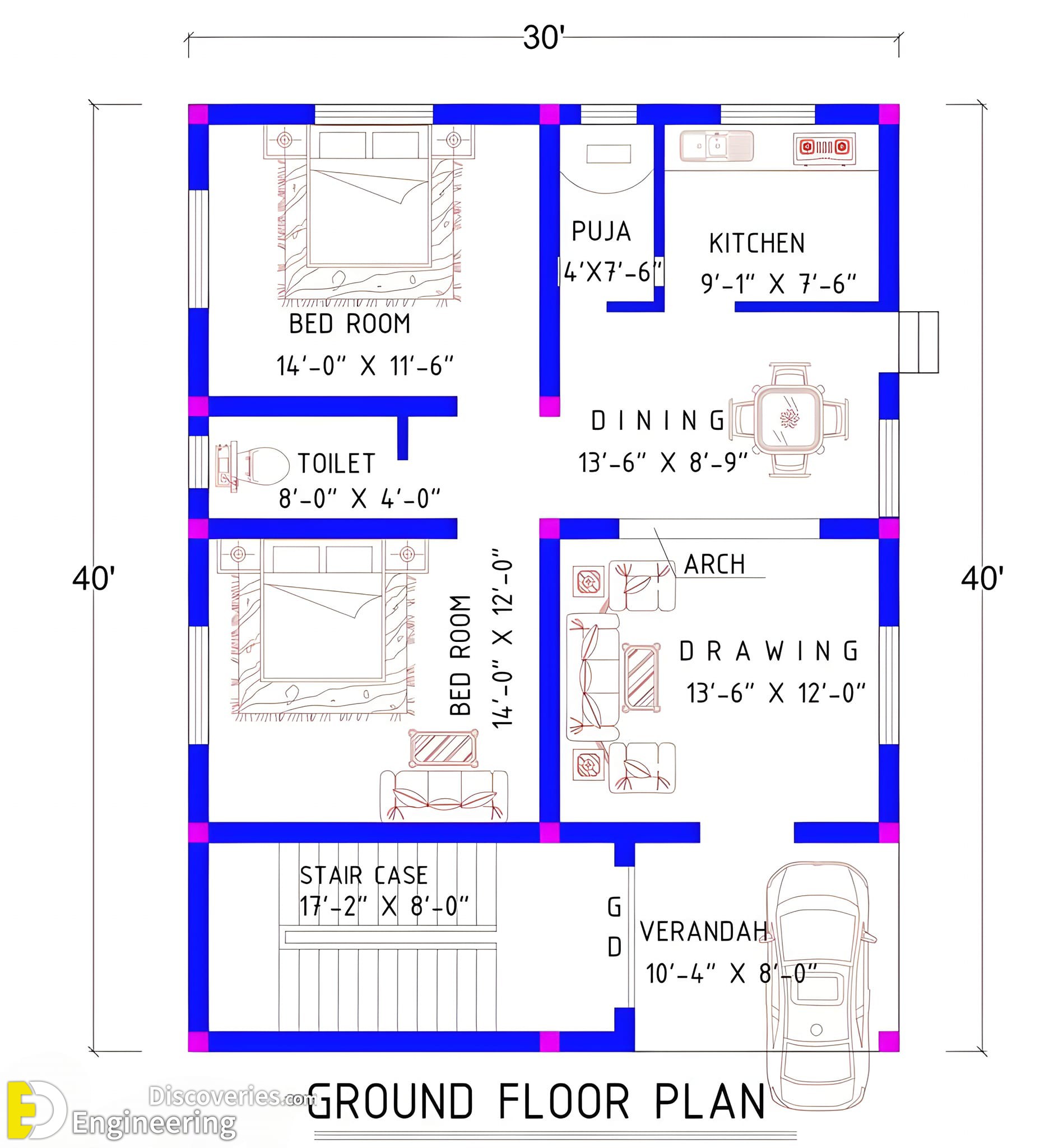 10-engineering-discoveries-discover-the-hottest-house-plan-ideas-for-your-next-home-1.jpg