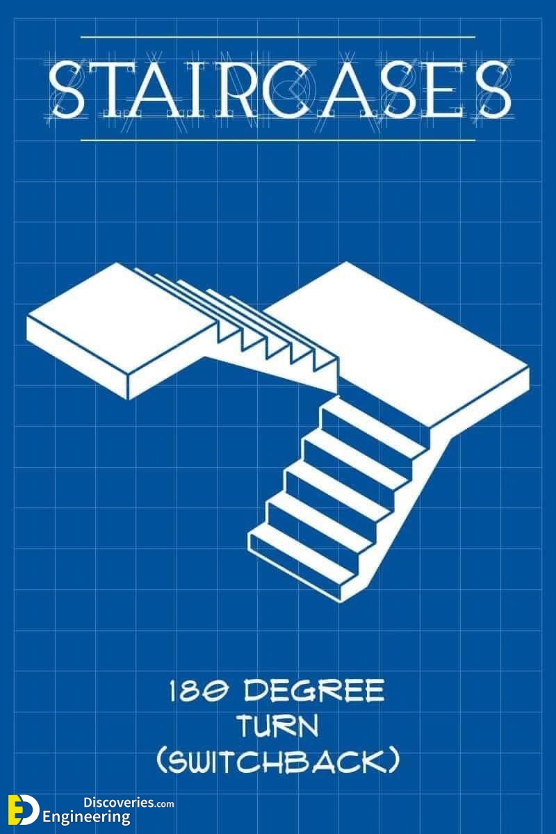 12-engineering-discoveries-the-ultimate-rcc-stair-detailing-handbook-your-comprehensive-guide.jpg