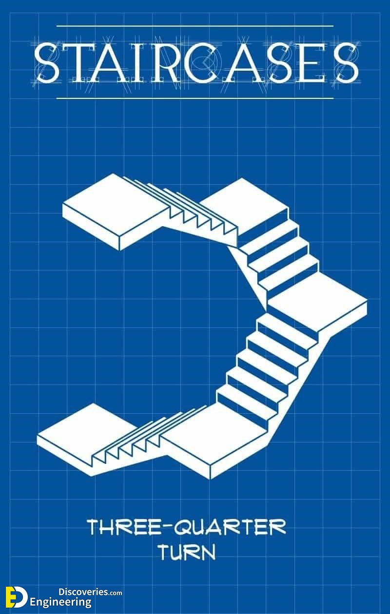 14-engineering-discoveries-the-ultimate-rcc-stair-detailing-handbook-your-comprehensive-guide.jpg