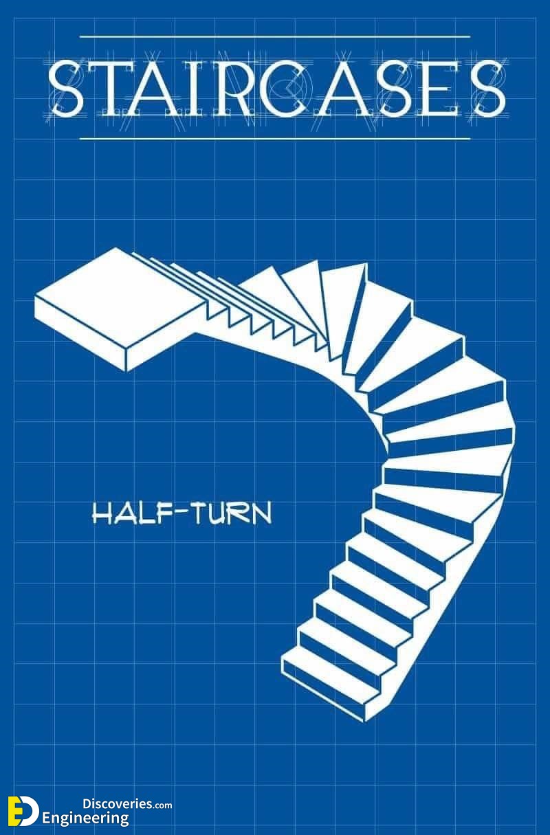 15-engineering-discoveries-the-ultimate-rcc-stair-detailing-handbook-your-comprehensive-guide.jpg