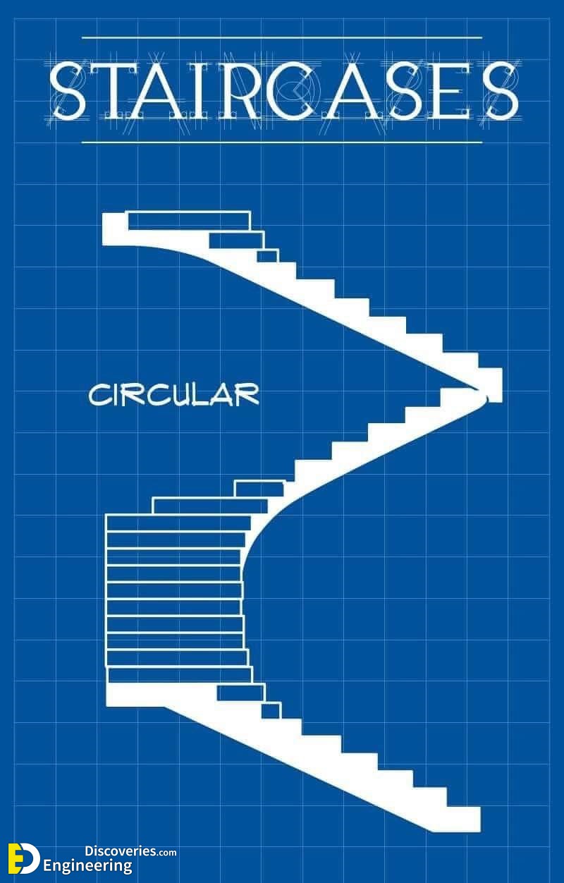16-engineering-discoveries-the-ultimate-rcc-stair-detailing-handbook-your-comprehensive-guide.jpg