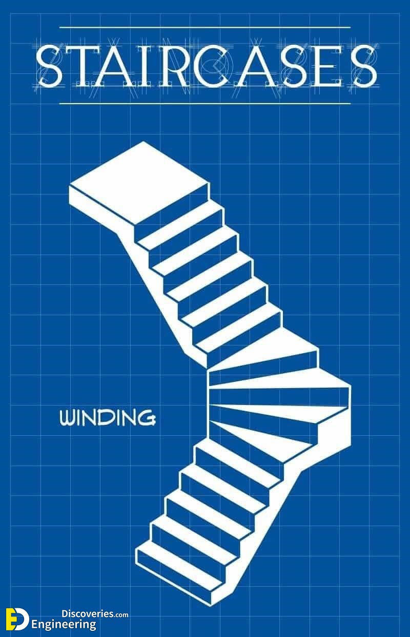 17-engineering-discoveries-the-ultimate-rcc-stair-detailing-handbook-your-comprehensive-guide.jpg