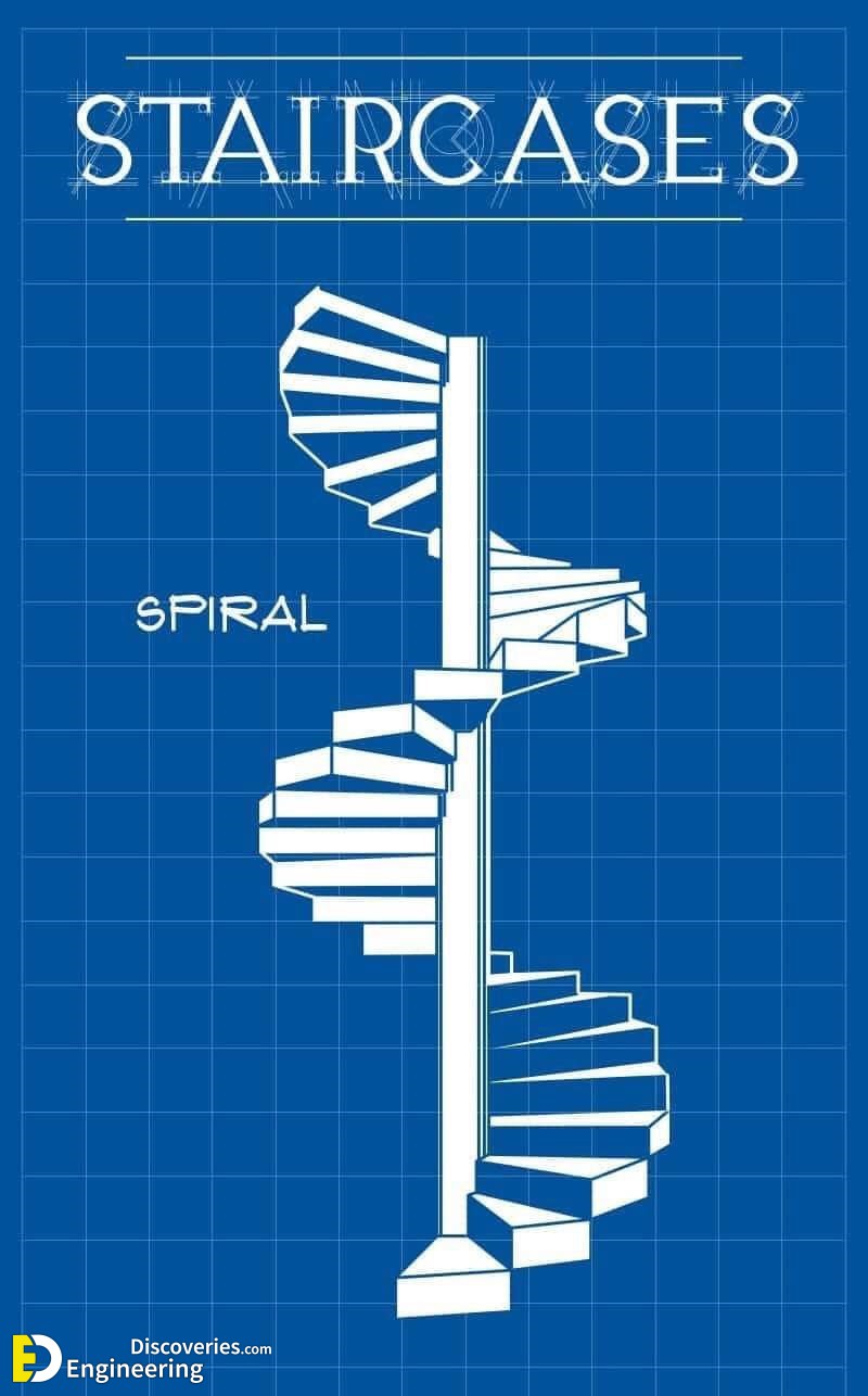 18-engineering-discoveries-the-ultimate-rcc-stair-detailing-handbook-your-comprehensive-guide.jpg