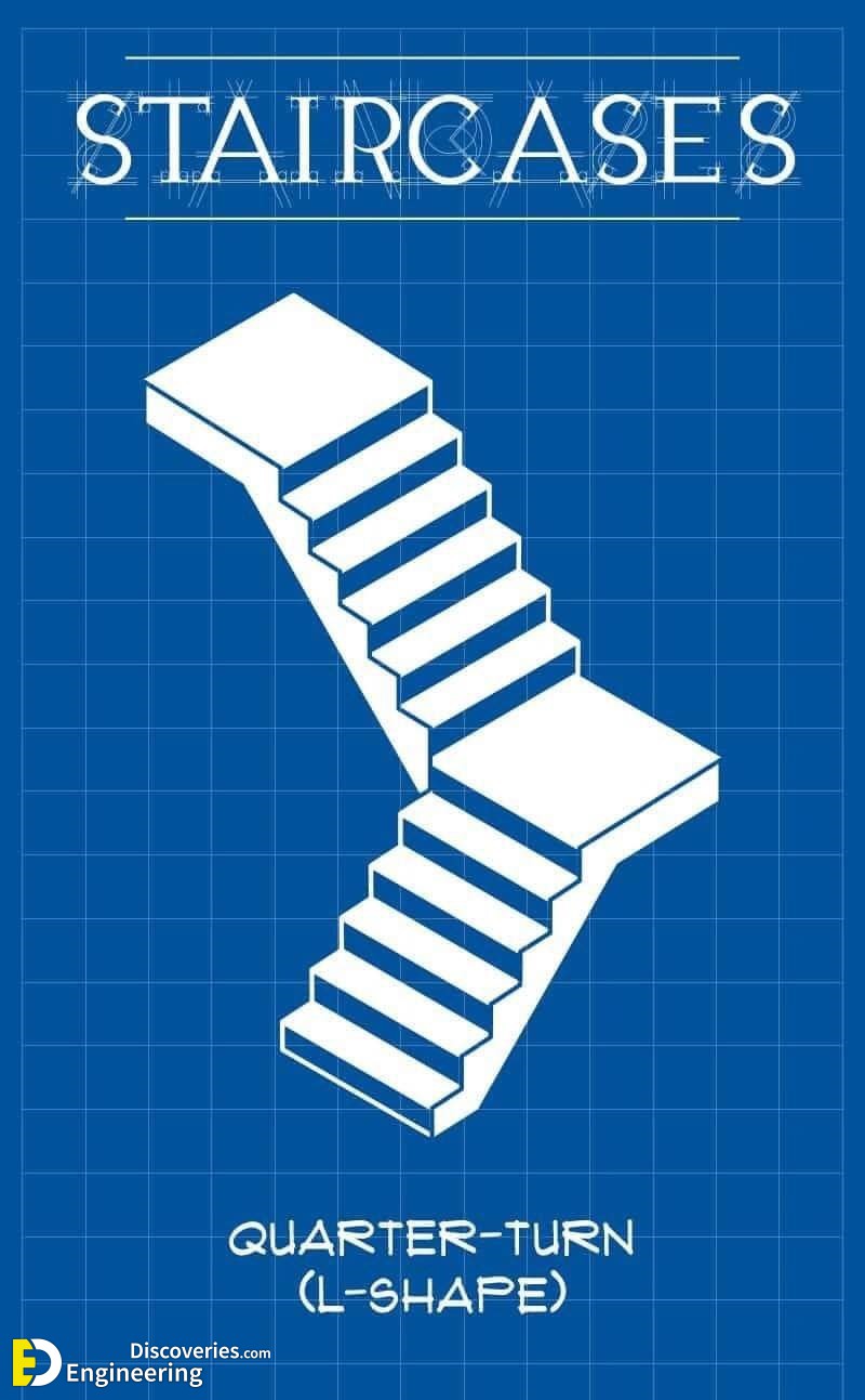 19-engineering-discoveries-the-ultimate-rcc-stair-detailing-handbook-your-comprehensive-guide.jpg