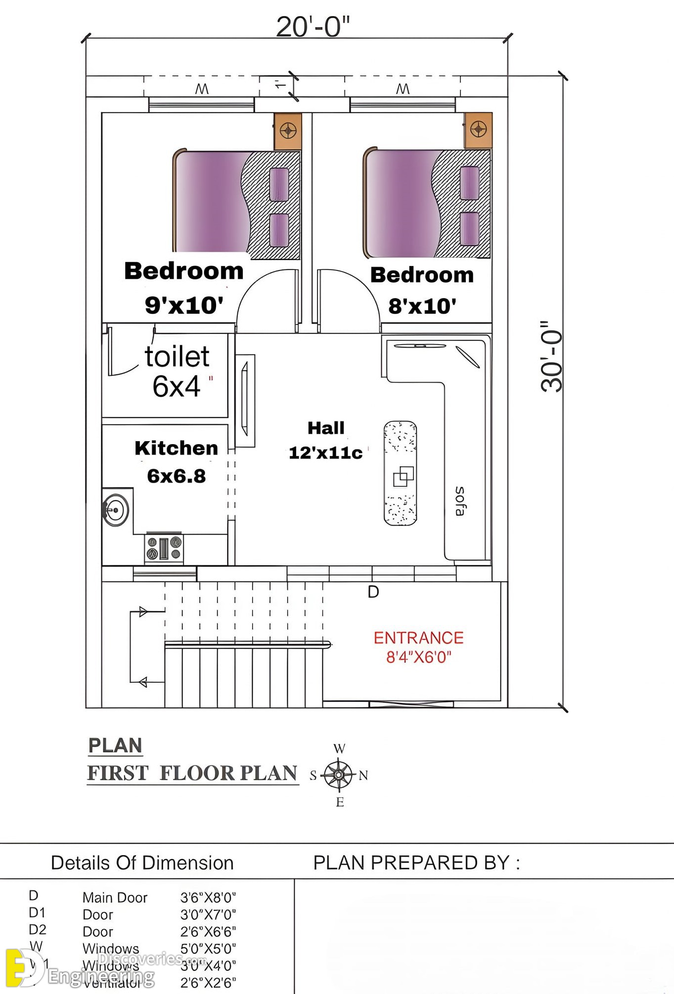 2-engineering-discoveries-discover-the-hottest-house-plan-ideas-for-your-next-home-1.jpg