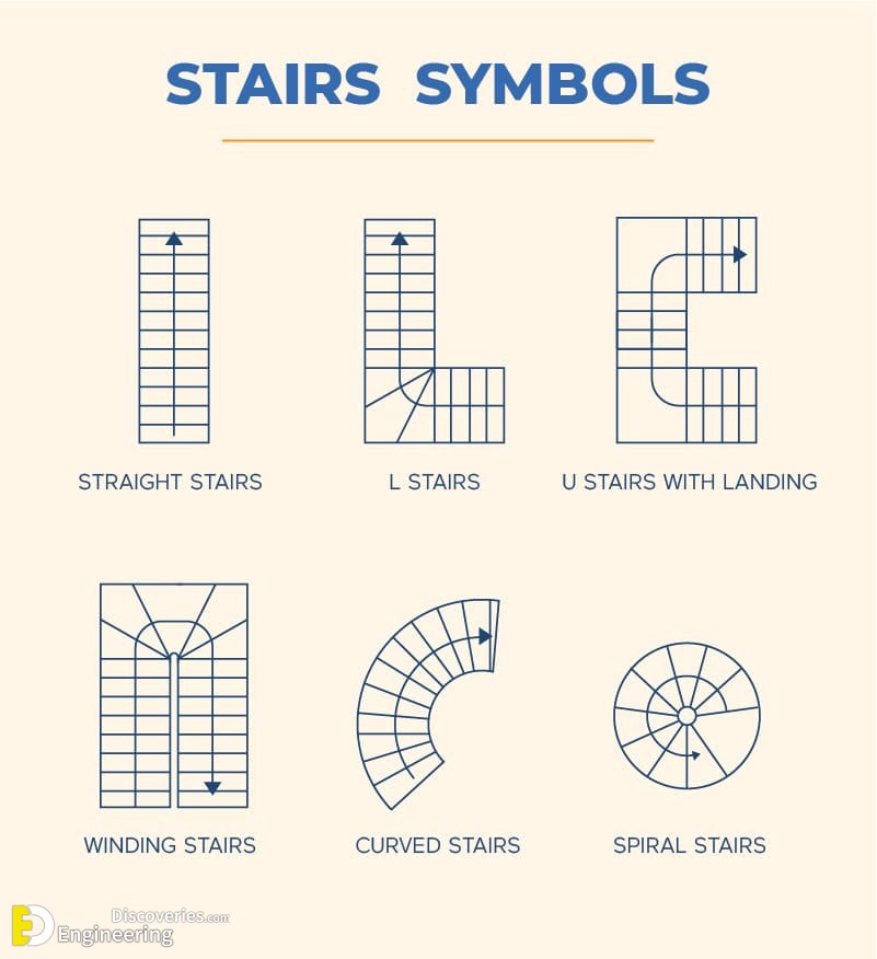 2-engineering-discoveries-the-ultimate-rcc-stair-detailing-handbook-your-comprehensive-guide.jpg