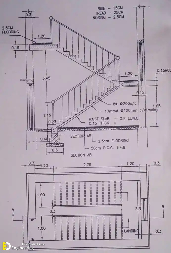 20-engineering-discoveries-the-ultimate-rcc-stair-detailing-handbook-your-comprehensive-guide.jpg