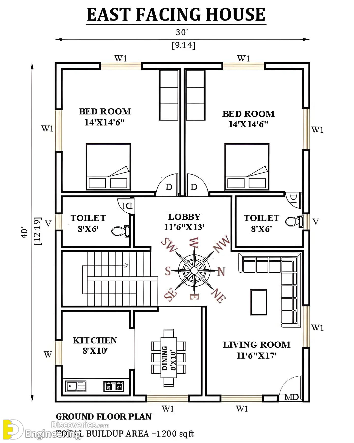 21-engineering-discoveries-discover-the-hottest-house-plan-ideas-for-your-next-home-1.jpg