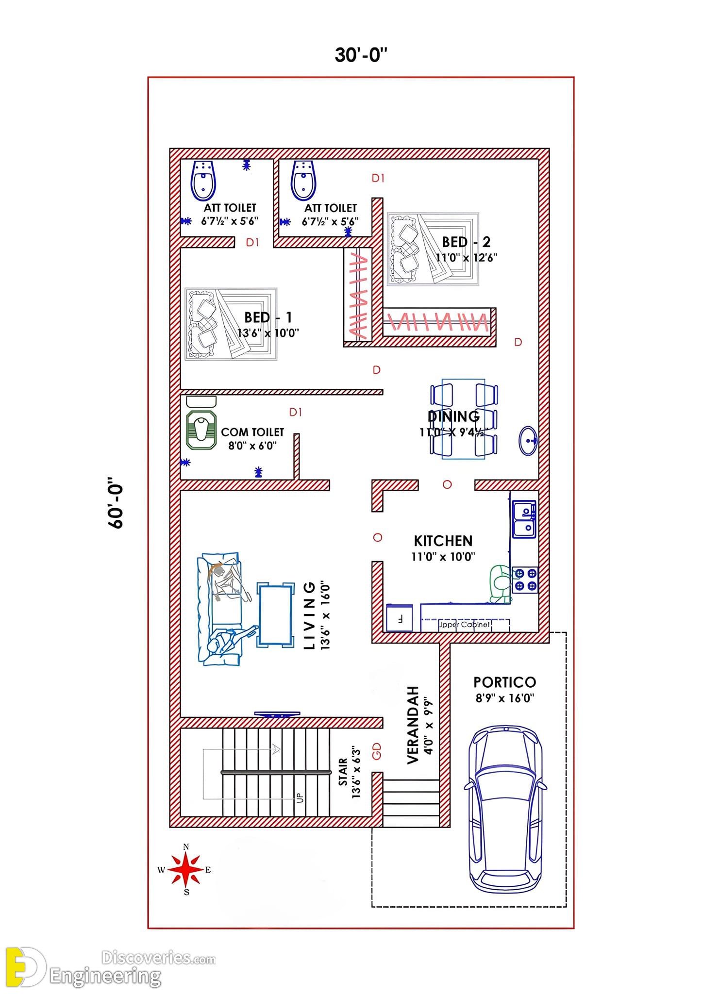 22-engineering-discoveries-discover-the-hottest-house-plan-ideas-for-your-next-home-1.jpg