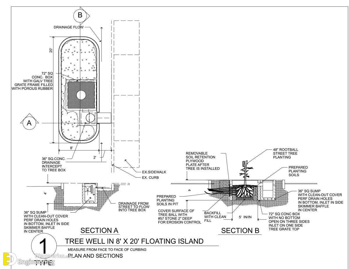 22-engineering-discoveries-discover-the-hottest-modern-tree-grate-design-ideas.jpg