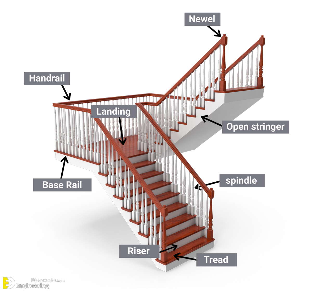 23-engineering-discoveries-the-ultimate-rcc-stair-detailing-handbook-your-comprehensive-guide.png
