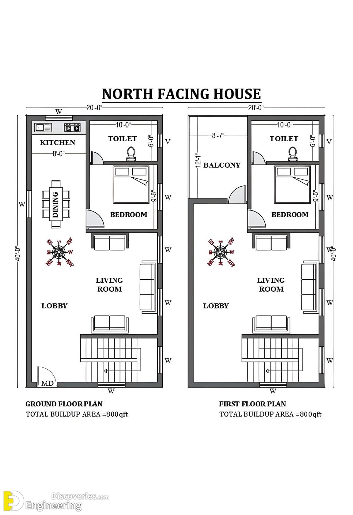 26-engineering-discoveries-discover-the-hottest-house-plan-ideas-for-your-next-home-1.jpg