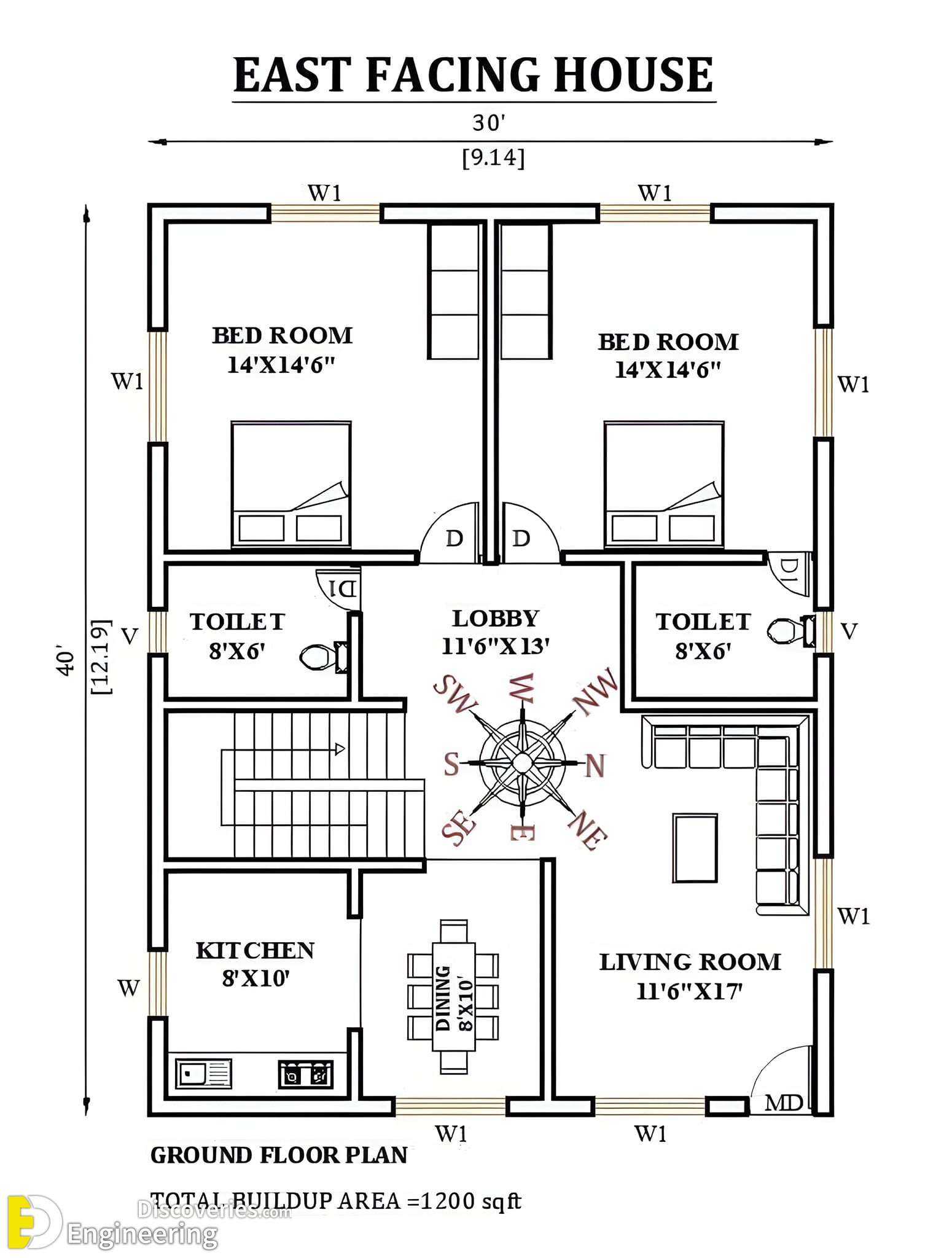 29-engineering-discoveries-discover-the-hottest-house-plan-ideas-for-your-next-home.jpg