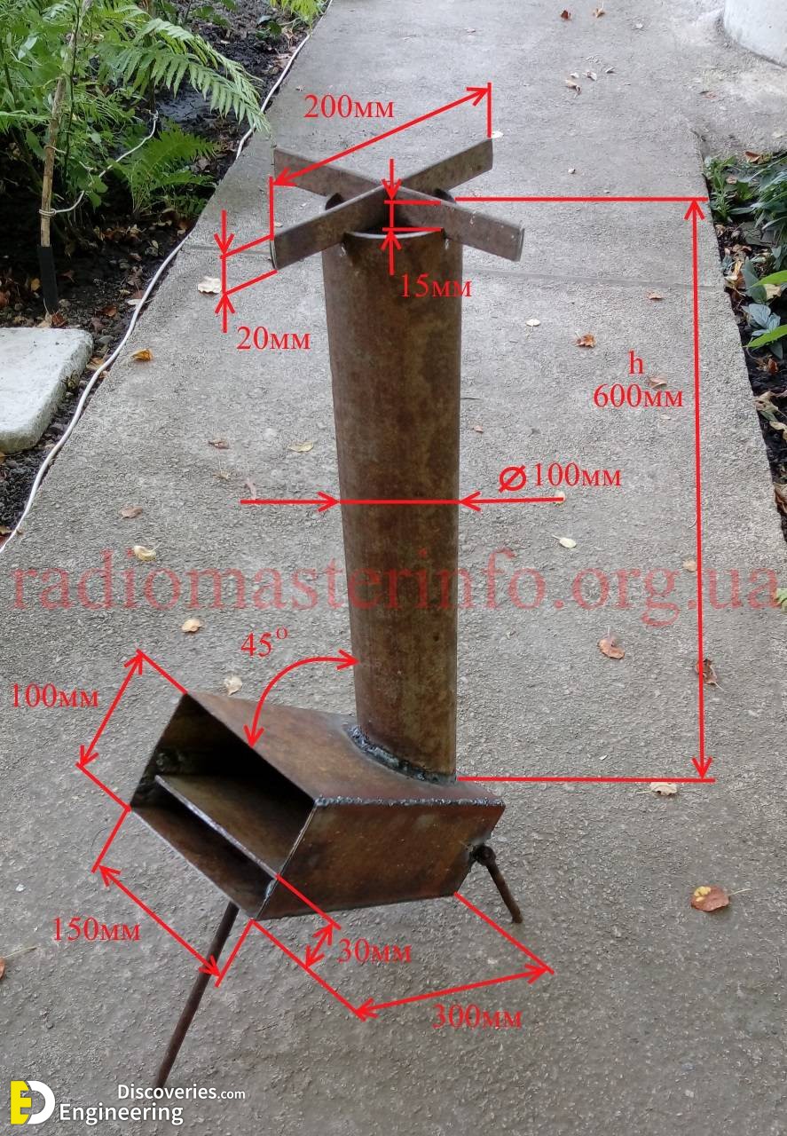 3-engineering-discoveries-discover-the-best-rocket-stove-ideas-for-wood-cooking.jpg